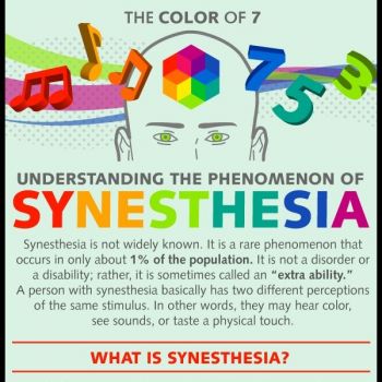 Synesthesia